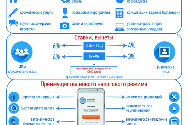 Кракен даркнет маркет ссылка на сайт тор